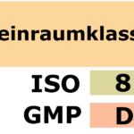 Icon DIN EN ISO 14644-1 – Reinraumzertifizierung